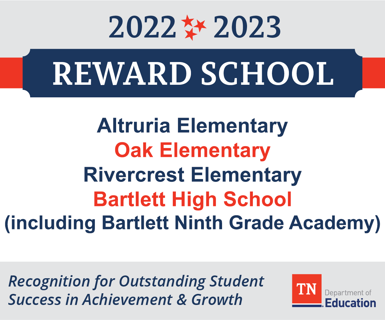 Reward Schools